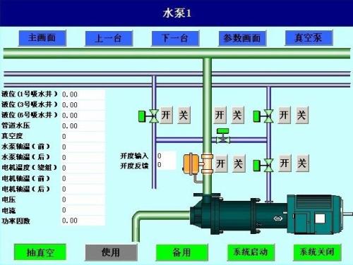 平邑县水泵自动控制系统八号